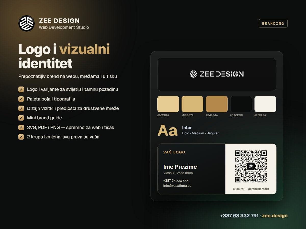 Izrada Logotipa I Vizualnog Identiteta